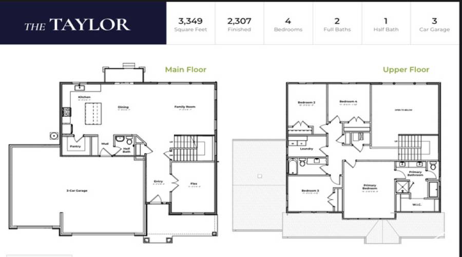 1052 NETLEAF ST, Saratoga Springs, Utah 84045, 4 Bedrooms Bedrooms, 11 Rooms Rooms,2 BathroomsBathrooms,Residential,For Sale,NETLEAF,2026227