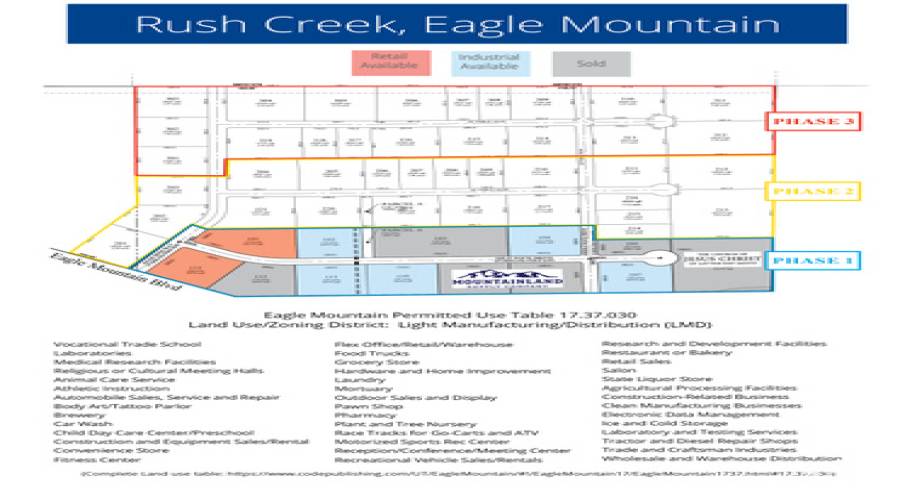 656 SPLIT ROCK DR, Eagle Mountain, Utah 84005, ,Land,For Sale,SPLIT ROCK,1863978