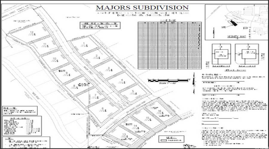 3972 MAJOR ST, Eagle Mountain, Utah 84005, ,Land,For Sale,MAJOR,1869014