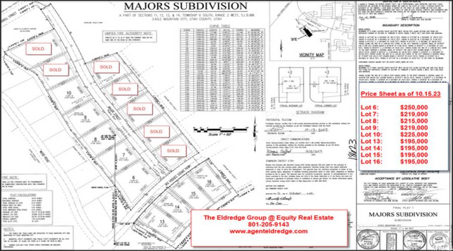 3972 MAJOR ST, Eagle Mountain, Utah 84005, ,Land,For Sale,MAJOR,1869014